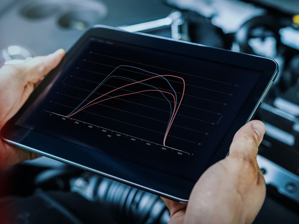 Talleres de electrónica de coche